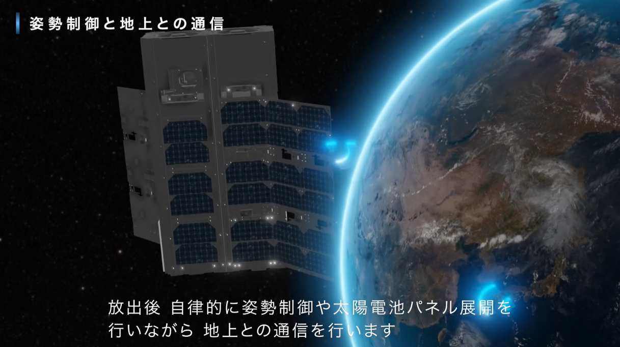 人工衛星PR映像（古河電気工業株式会社 様）